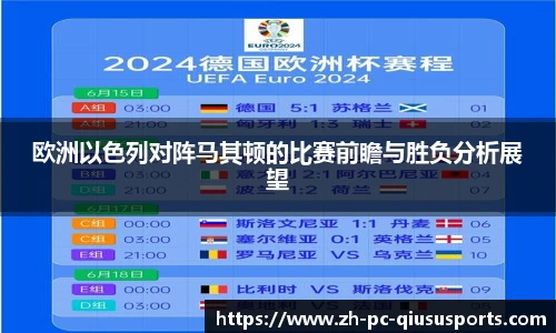 欧洲以色列对阵马其顿的比赛前瞻与胜负分析展望