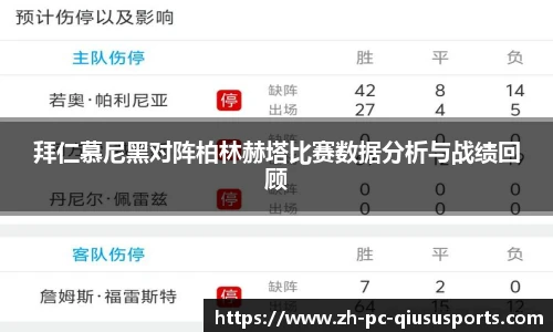 拜仁慕尼黑对阵柏林赫塔比赛数据分析与战绩回顾